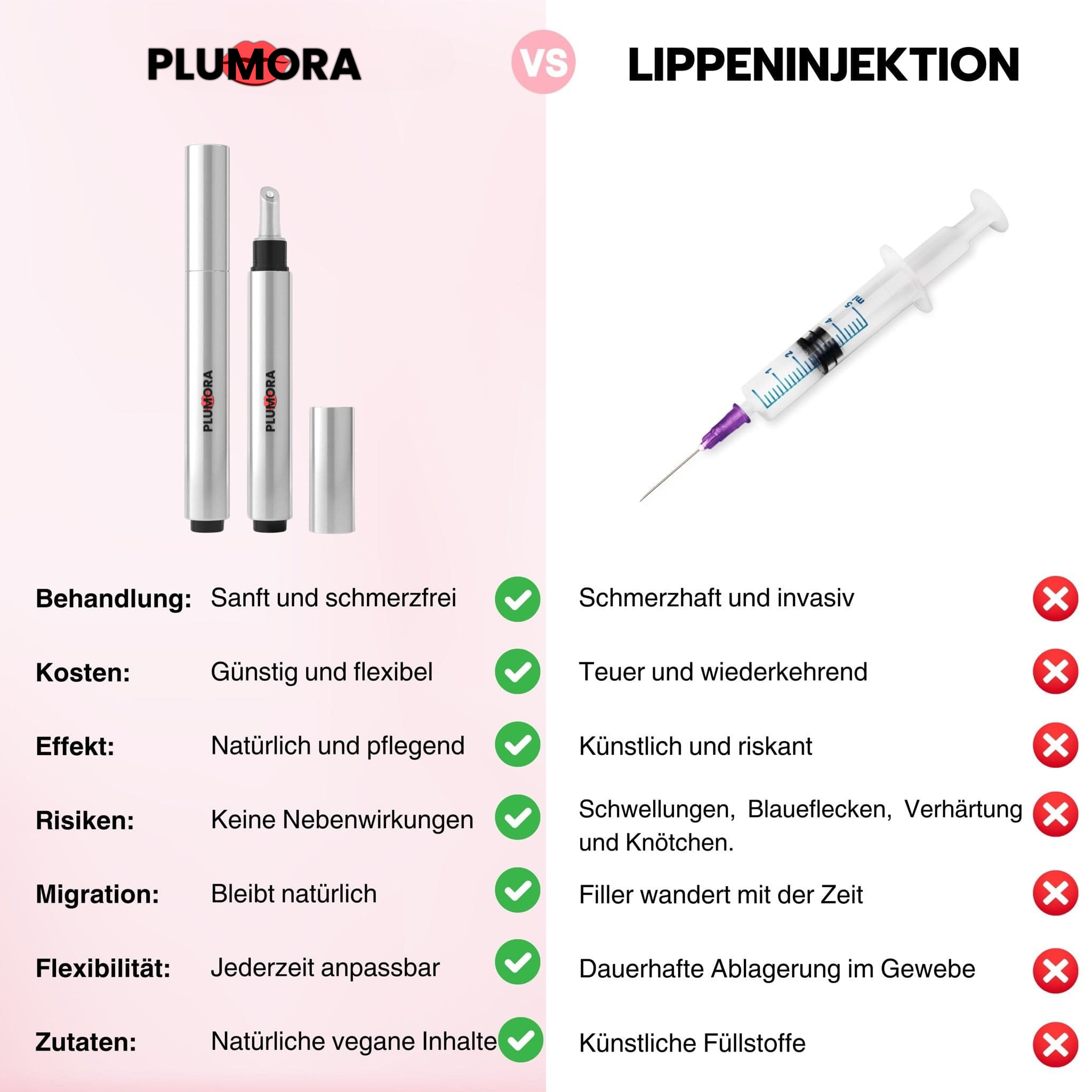 Premium Korean Lip Plumora